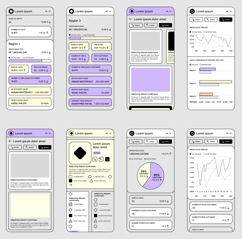 Brutal UI Dashboard Wireframes Design