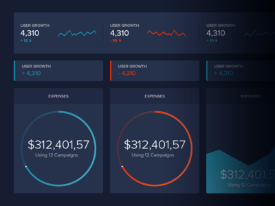 Dunkles Dashboard UI Freebie