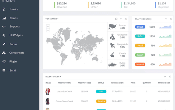 Deshiman eCommerce Dashboard