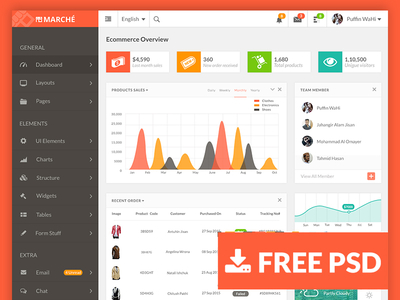 Marche Dashboard Freebie