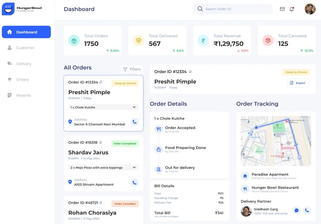 Kostenloses Restaurant-Management-Dashboard